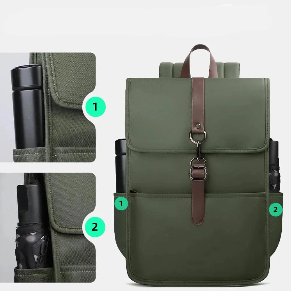 sac à dos pratique pour tous les jours