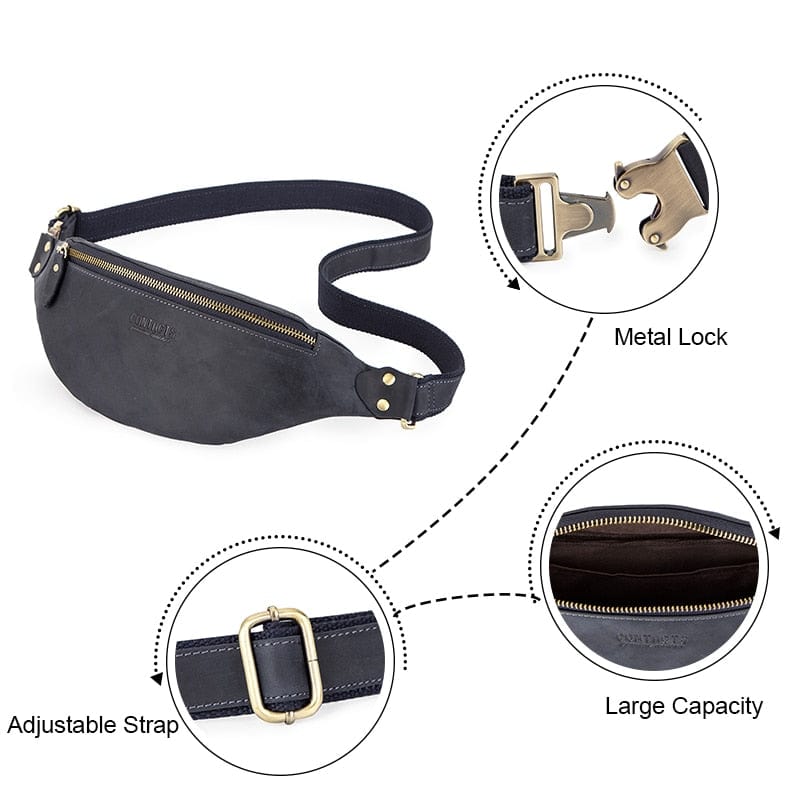 sac banane compact